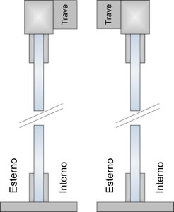 vertical cross section on the Gm System glass doors-side attachment